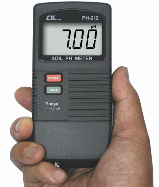 (image for) Analytical Meters
